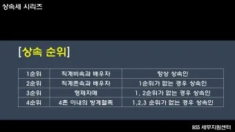 미혼 동생 사망 시 상속 및 상속순위 안내 자료집_6