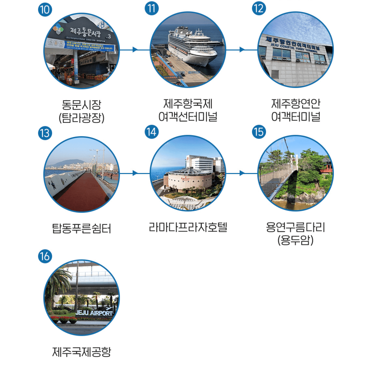 제주 시티투어버스 33%할인 예약방법 노선 운행시간