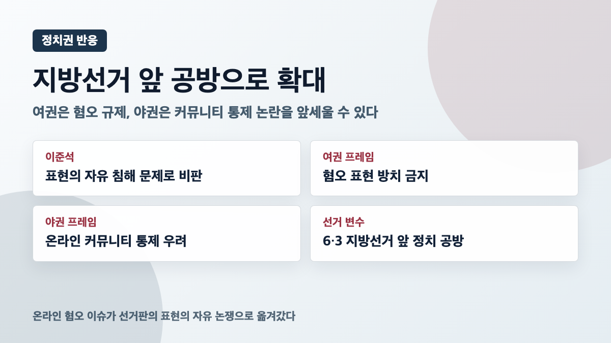 이준석 반응과 지방선거 정치권 공방 카드