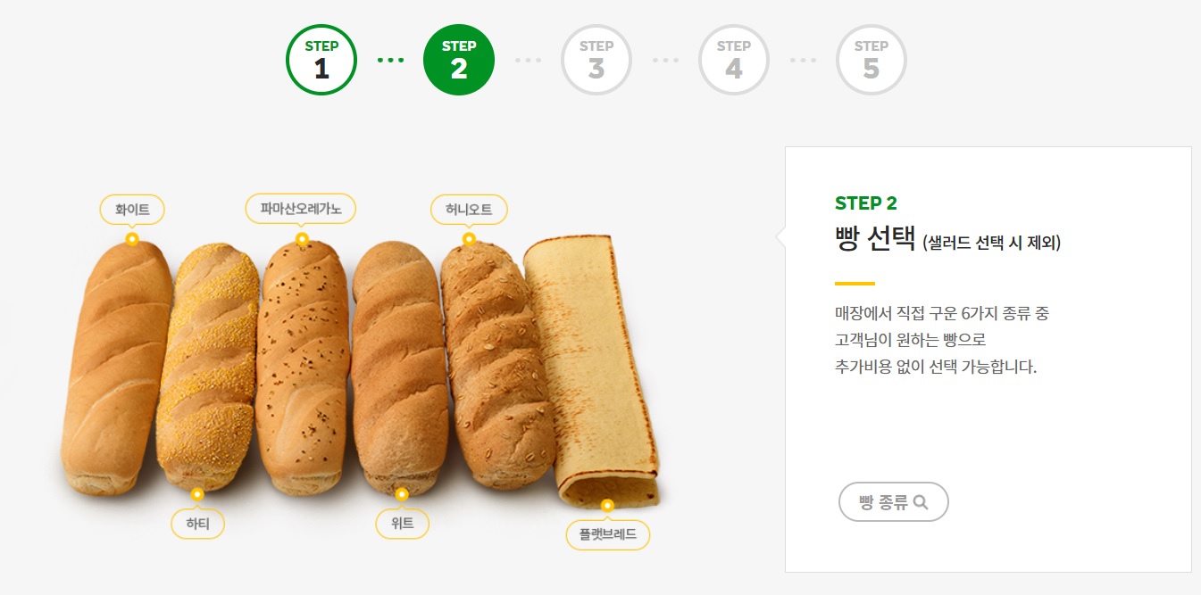 서브웨이 주문방법