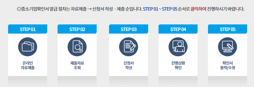 중소기업확인서발급절차
