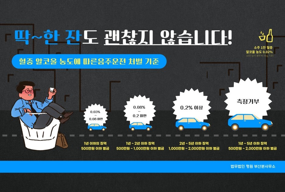 부산음주운전전문변호사 상담