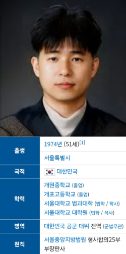 지귀연판사프로필 고향 나이 가족 자녀