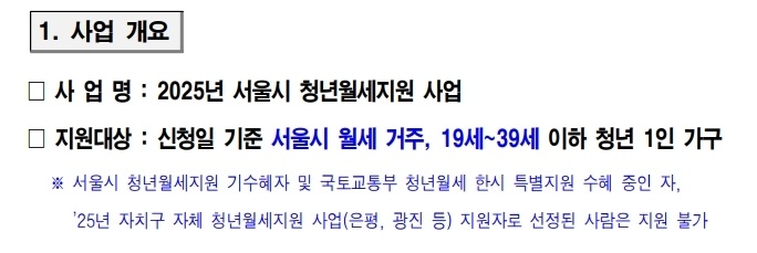 서울시 청년월세지원