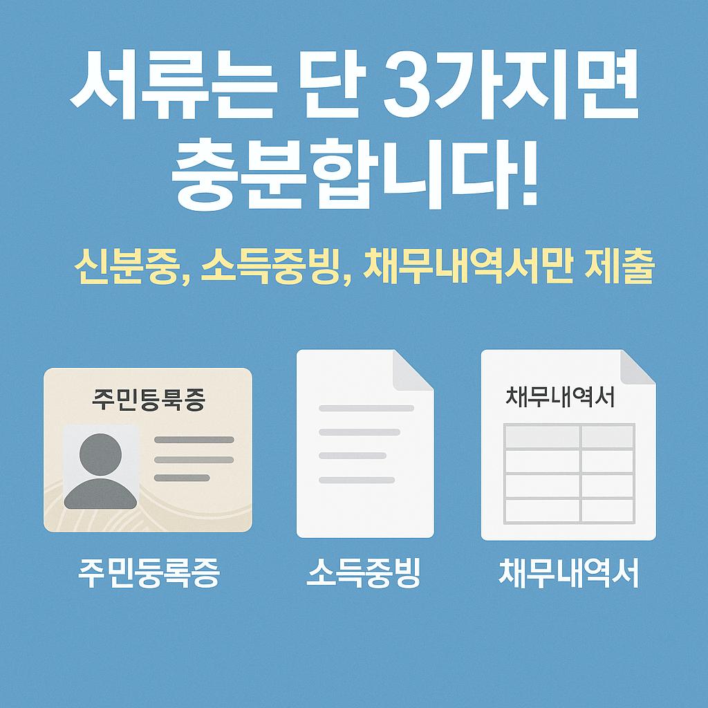개인워크아웃, 신용회복위원회, 90일 연체자, 채무조정 제도, 연체자 구제, 신용불량자 지원, 정부 채무지원, 이자감면, 상환유예, 서민금융