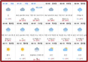광저우-2월-1일~2월-16일까지-기후-데이터