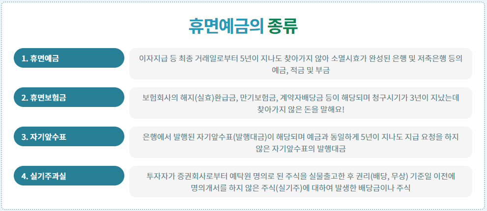 숨은 나의 돈 찾는 방법 알아보기 (휴면계좌에 잠든 돈 찾기)