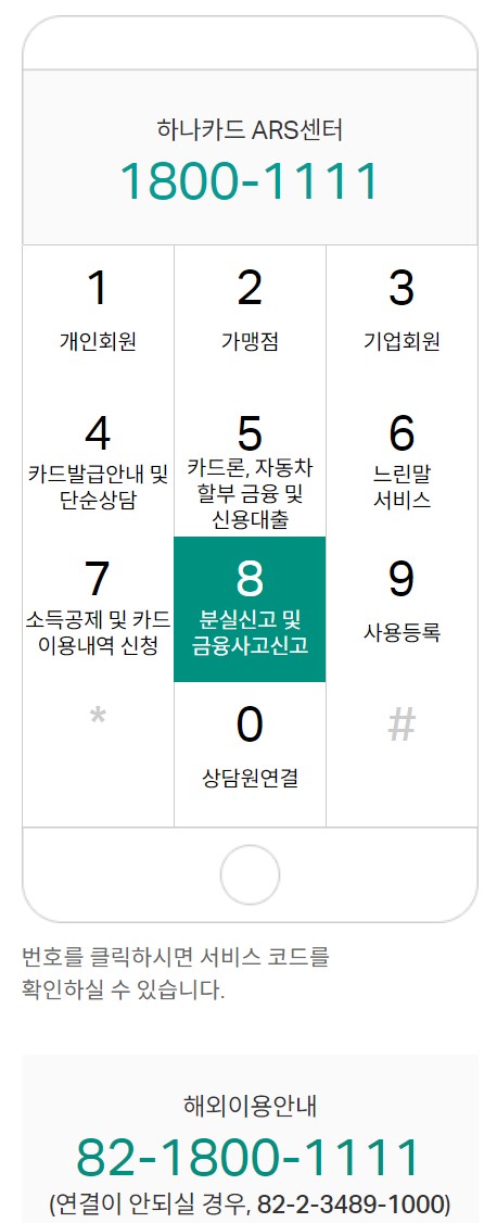 하나카드 고객센터 번호별 메뉴