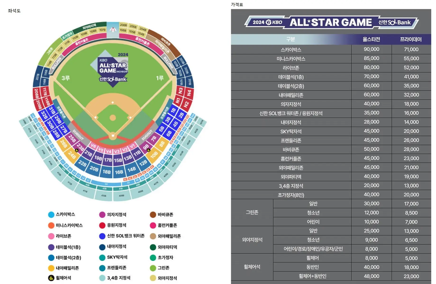 2024 KBO올스타전 티켓예매, 일정, 입장료, 명단, 투표