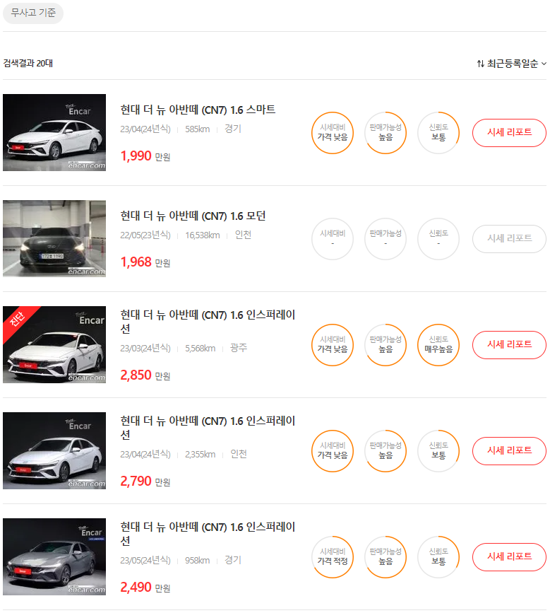 아반떼 중고차 시세표, 시세, 가격표, 가격