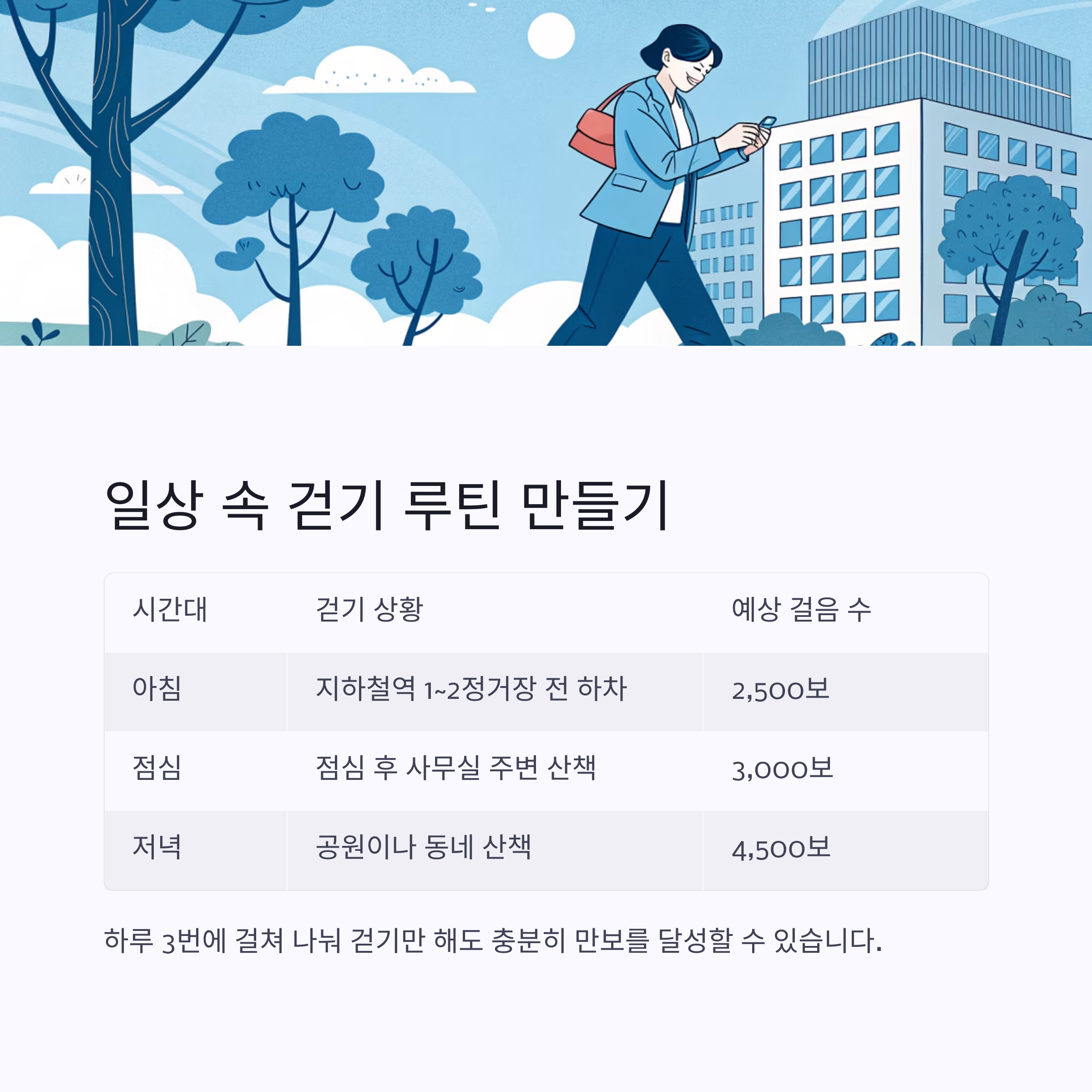 일상 속 걷기 루틴 만들기