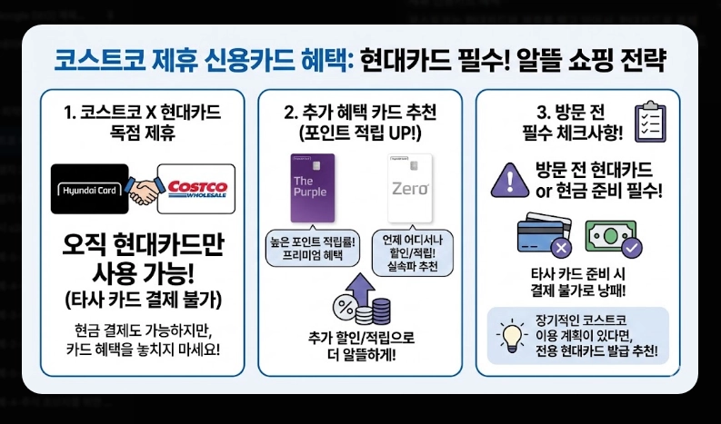 코스트코 추천상품 베스트 10 [2026년 2월 최신] 알뜰 쇼핑 꿀팁 및 회원권 혜택 비교