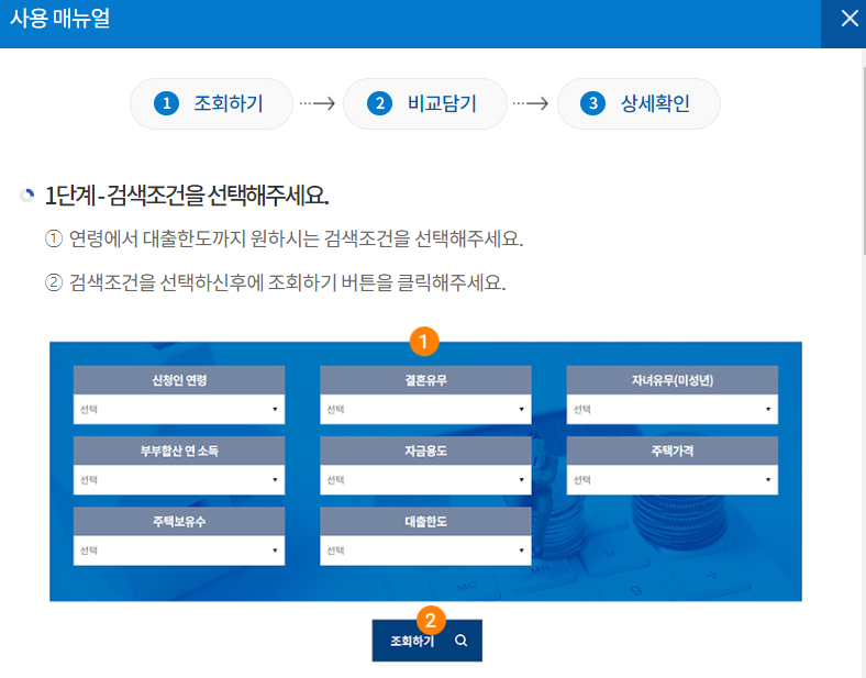 주택담보대출 필요서류
