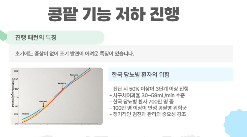 진행 패턴