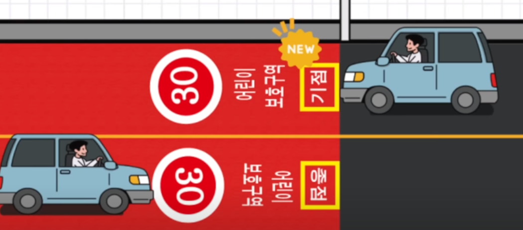 보호구역 시작과 끝