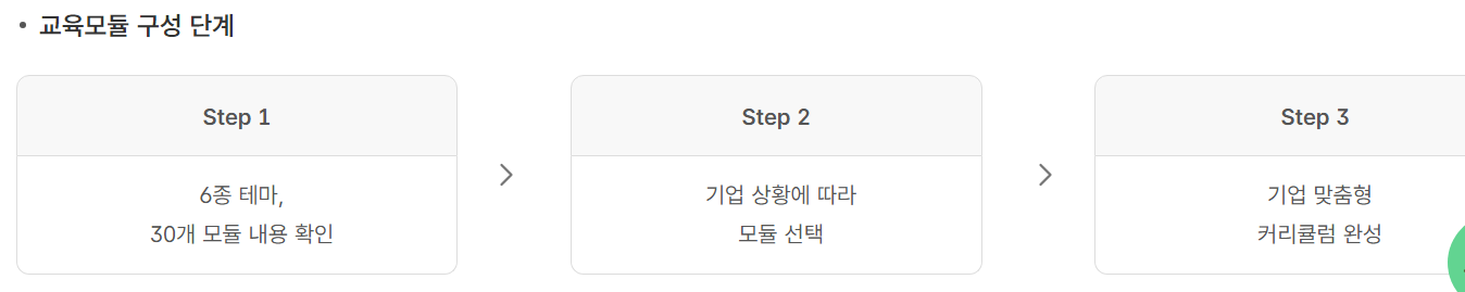 중장년내일센터
