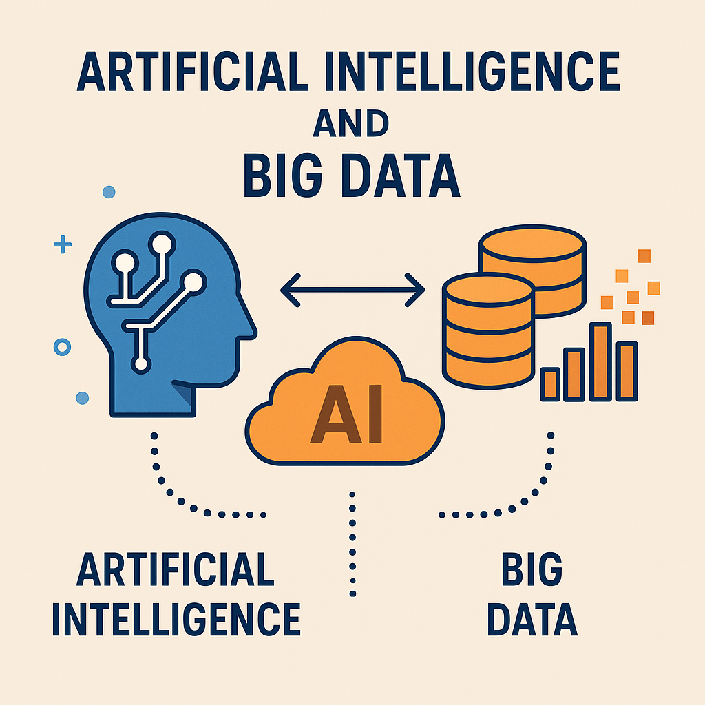 인공지능과 빅데이터의 관계