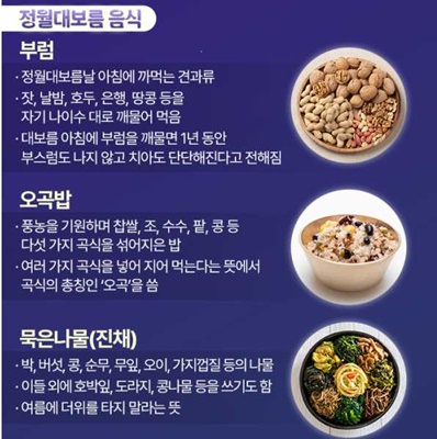 정월대보름 먹는 음식과 효능