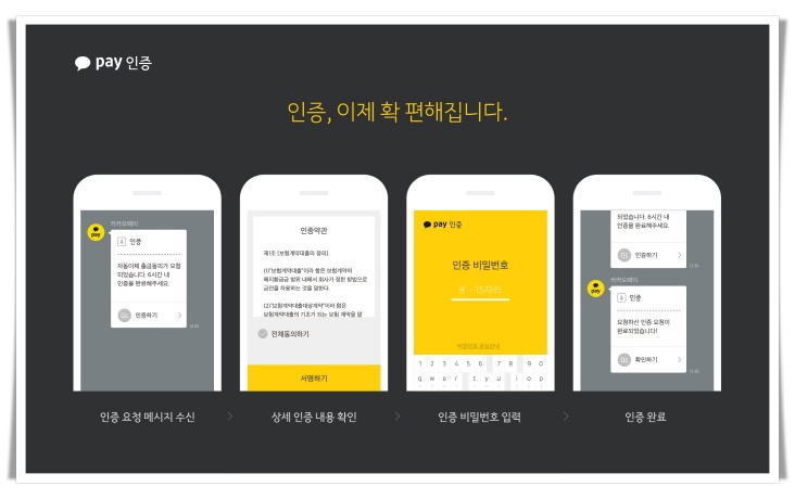 카카오페이 인증