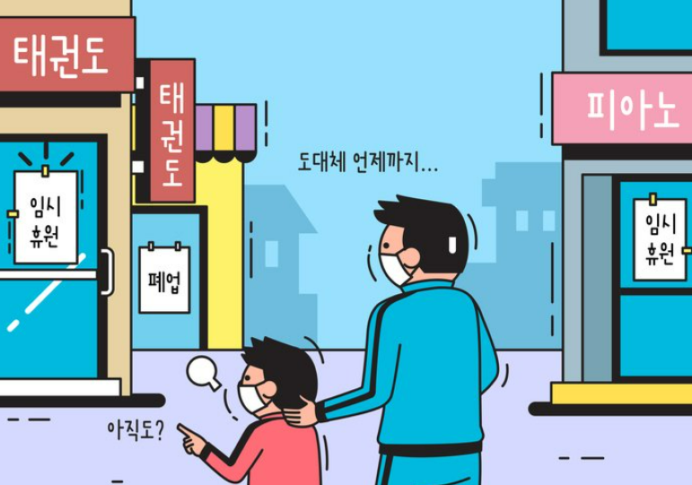 해고