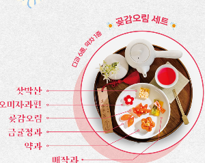 2025 경복궁 생과방 예매 일정 및 프로그램 체험 안내