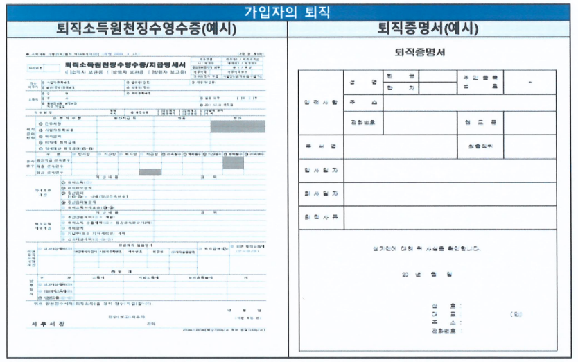 청년도약계좌 특별중도해지 업무절차