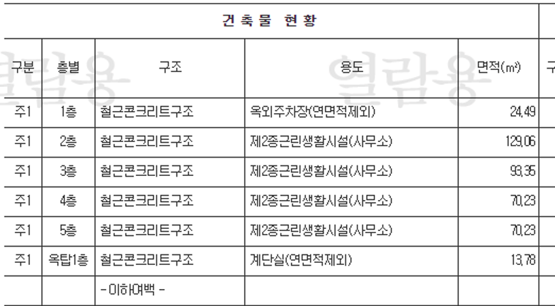 건축물대장