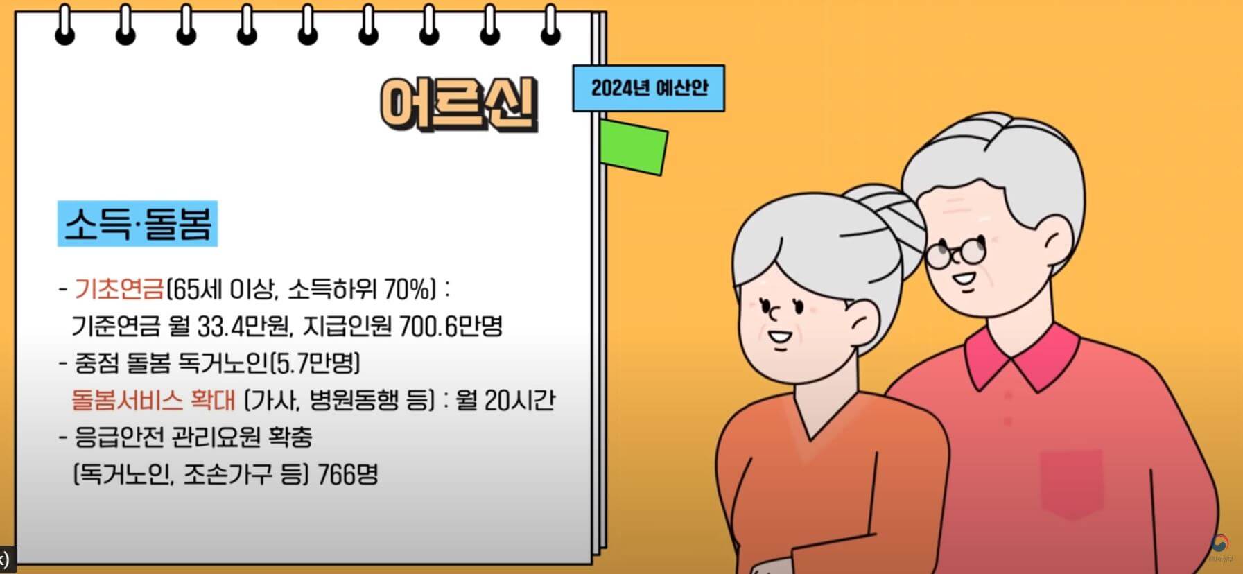 2024 노인일자리수당 기초연금 독거노인지원 보훈정책