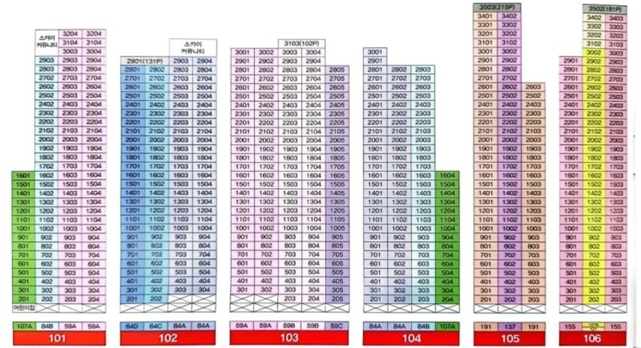 [20억 로또] 반포 래미안 원펜타스 일반분양, 분양가, 평면도, 청약 가점