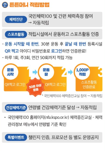 튼튼머니 적립&middot;전환&middot;사용처 총정리