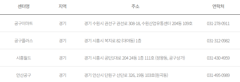 디월트 고객지원 AS 서비스 센터(전동드릴, 배터리, 송풍기, 임팩드릴, 그라인더, 스피커, 공구함, 청소기, 충전기, 선풍기, 함마드릴, 예초기)