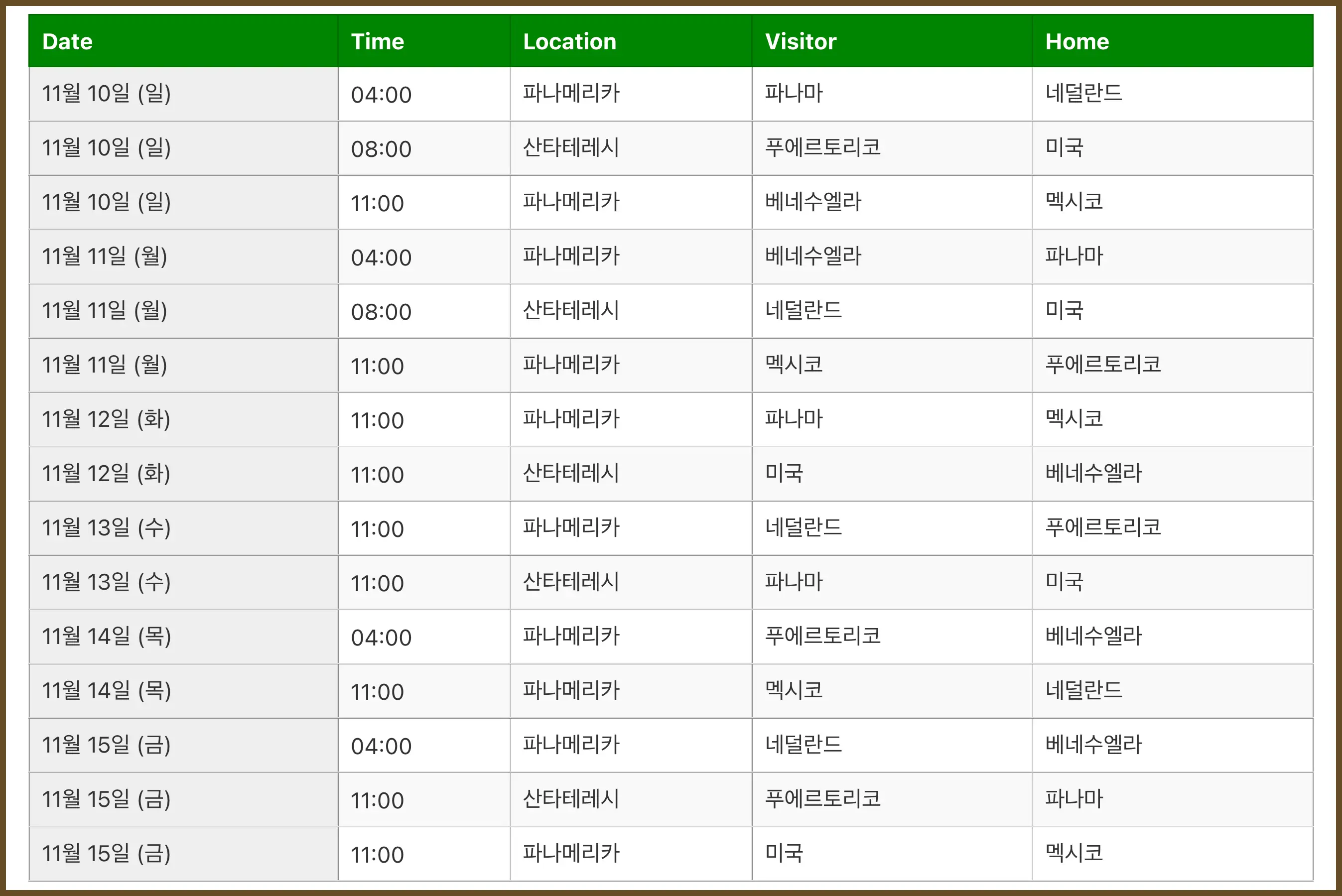 야구 일정 프리미어 12