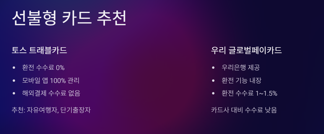 해외여행 카드 추천 TOP 5