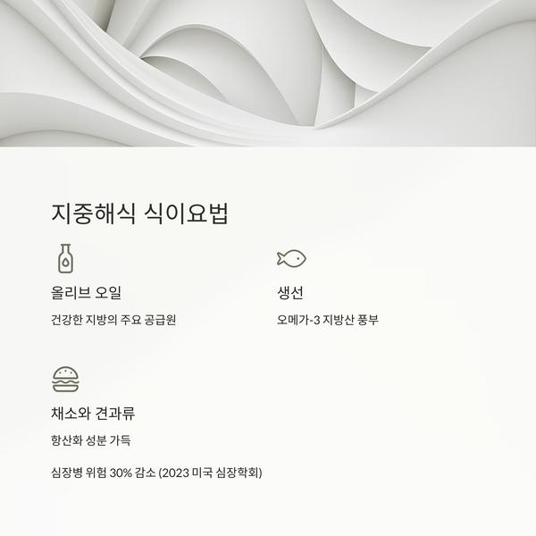 지중해식 식이요법