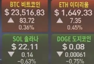 암호화폐