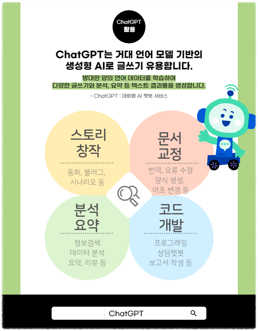 Codex는 어디에서 사용할 수 있나요? 안내