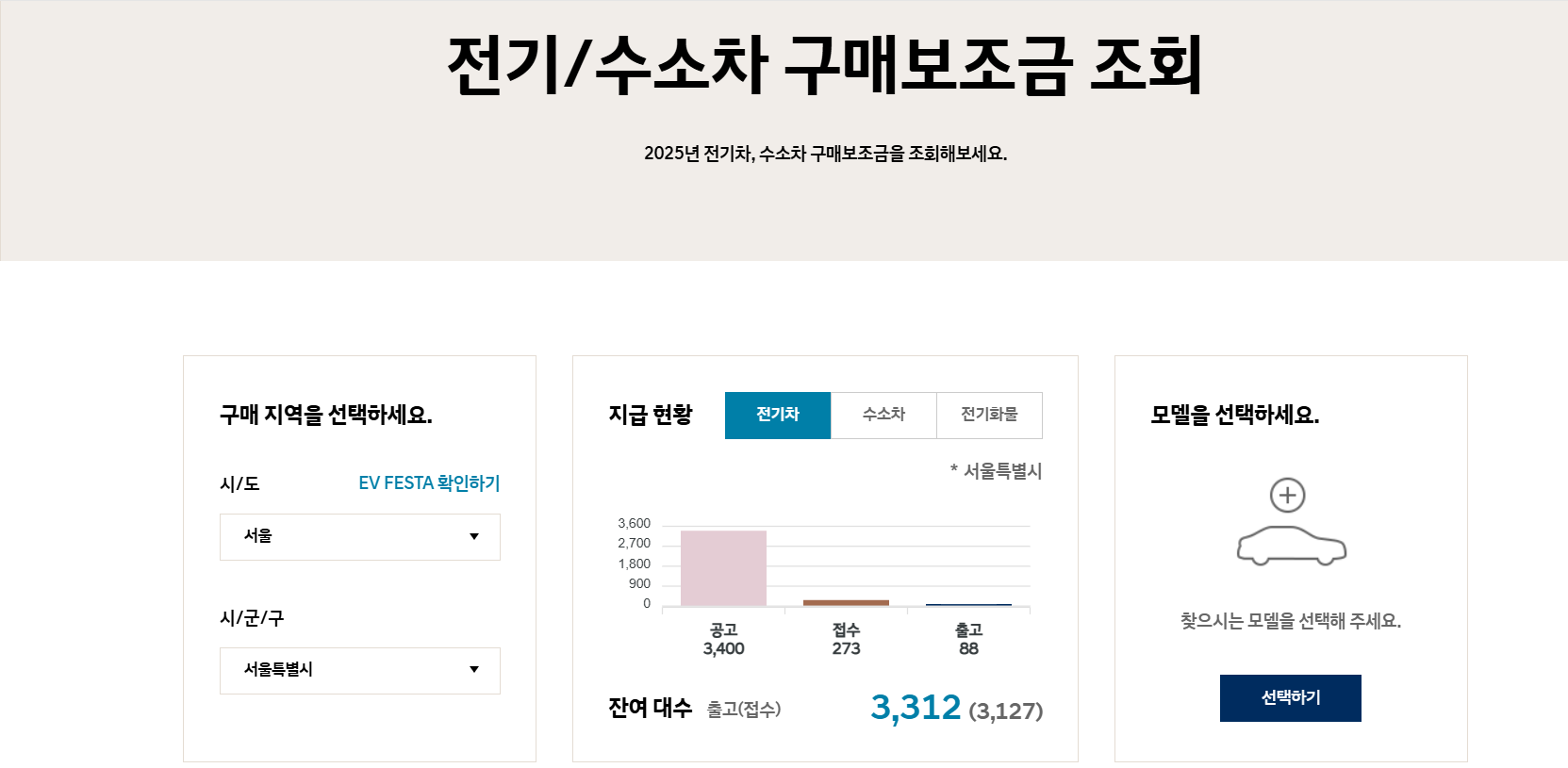 현대자동차 구매보조금 조회