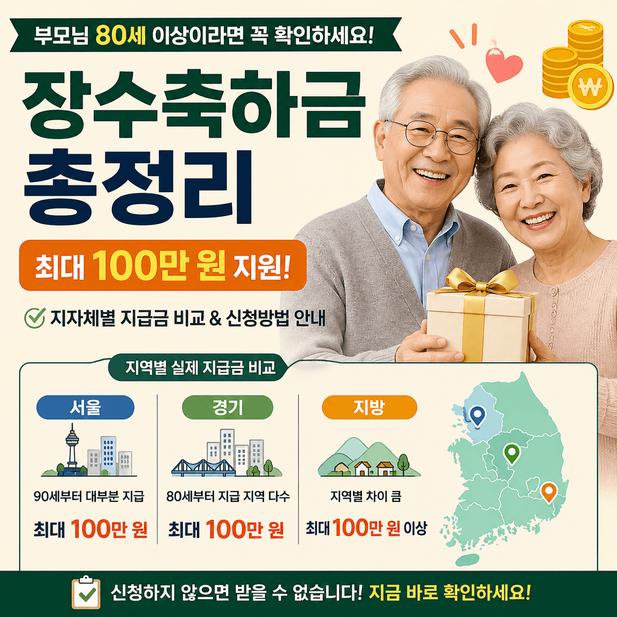 장수축하금 지역별 금액 비교