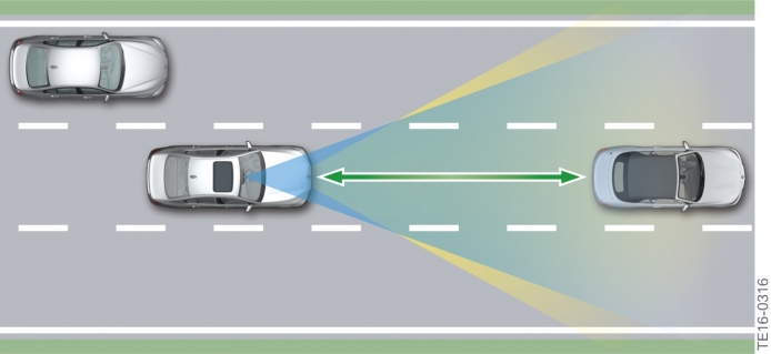 고속도로 주행 보조 시스템