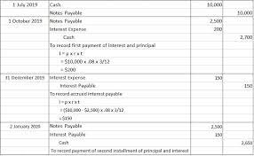 2023 연말정산 용어정리 ①소득공제? 세액공제? 의미차이 뭐가 다를까?