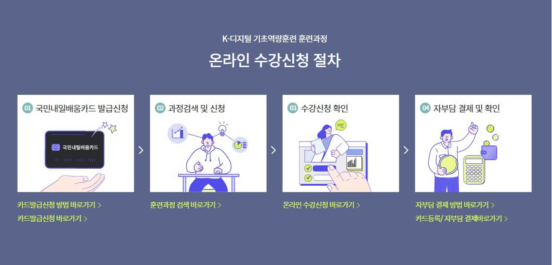 K-디지털 기초역량훈련