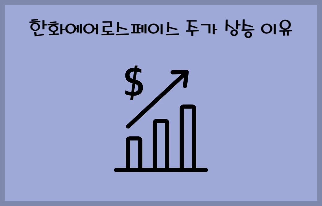 한화에어로스페이스 주가 상승 이유