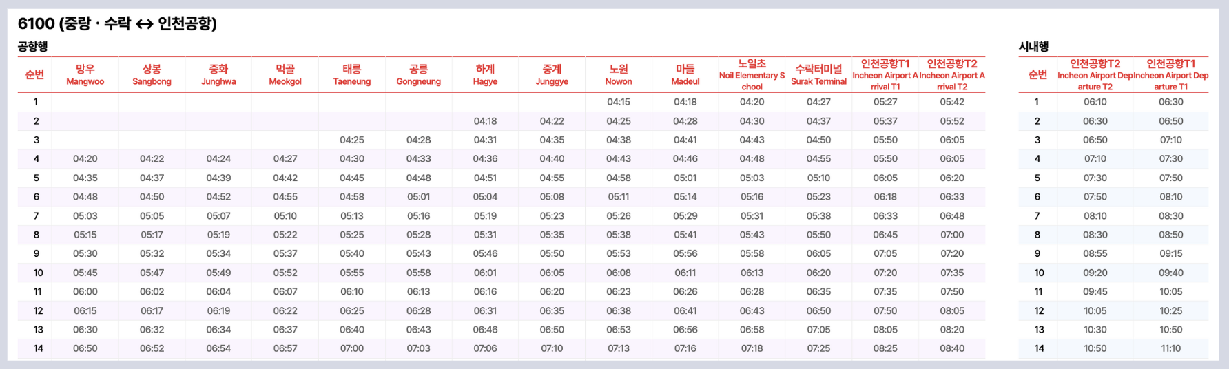6100번 공항버스 시간표 예매 방법 리무진 인천공항 버스 요금 첫차 막차 위치 노선 탑승장 6100 리무진