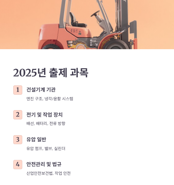 2025년 출제 과목과 시험 방식