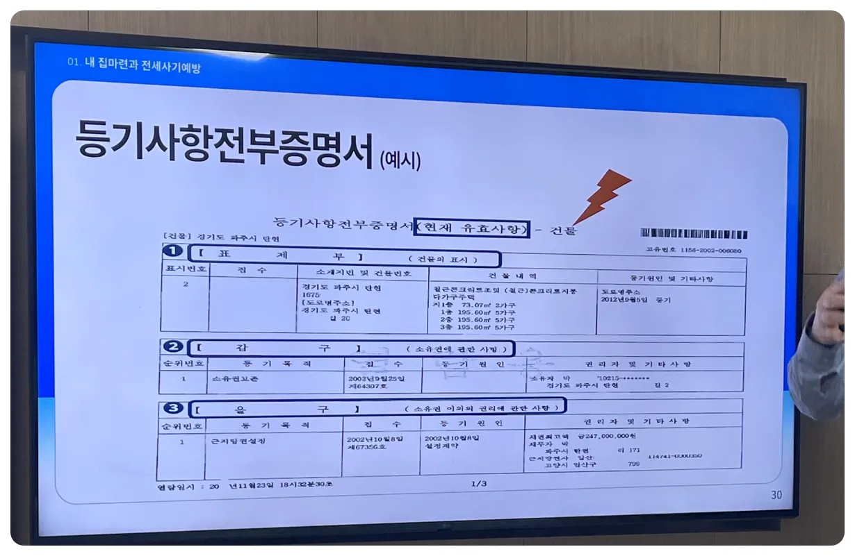 등기부-등본-꼭-확인해야-하는-3가지