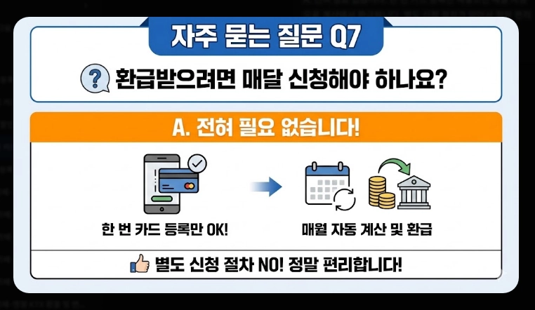 2026 모두의 카드 k패스 발급(기준, 사례, 계산)(+FAQ)