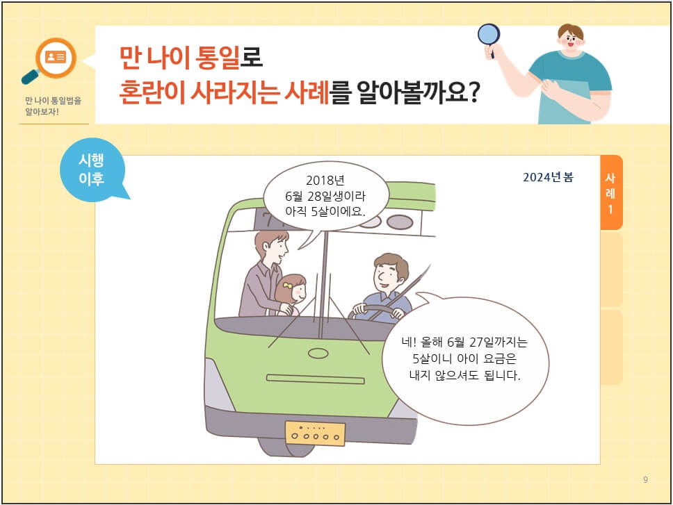 만 나이 계산 방법 및 만 나이 계산기