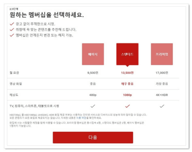 넷플릭스 요금제