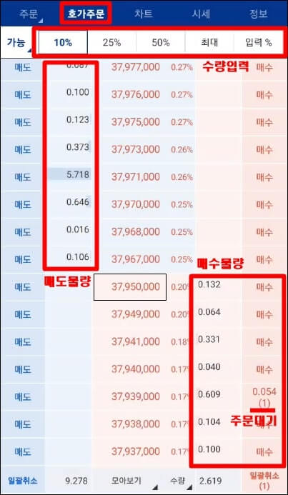 호가 주문창 매수, 매도 물량 확인