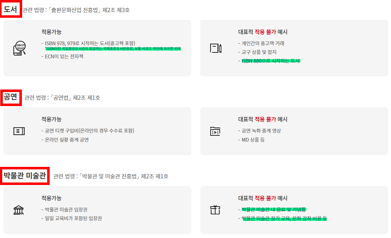 문화비 소득공제 적용대상